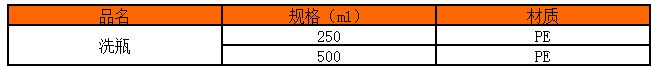 20190428150170047004.jpg